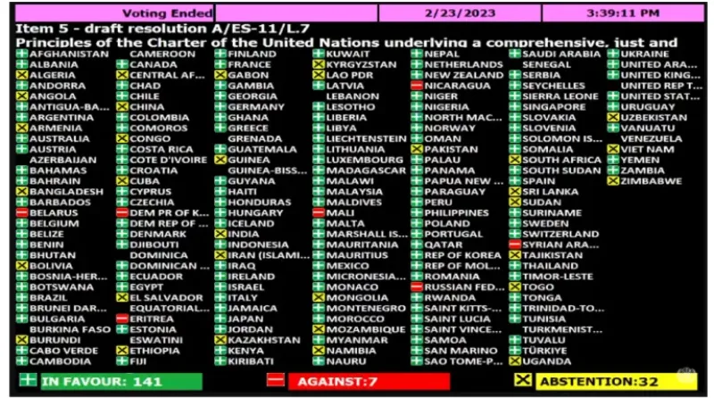 un voting list